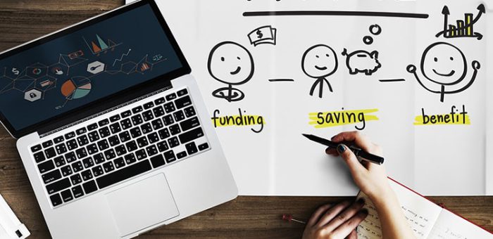 The Grading Process Of Assignments On Financial Markets